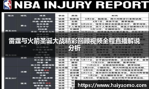 雷霆与火箭圣诞大战精彩回顾视频全程直播解说分析